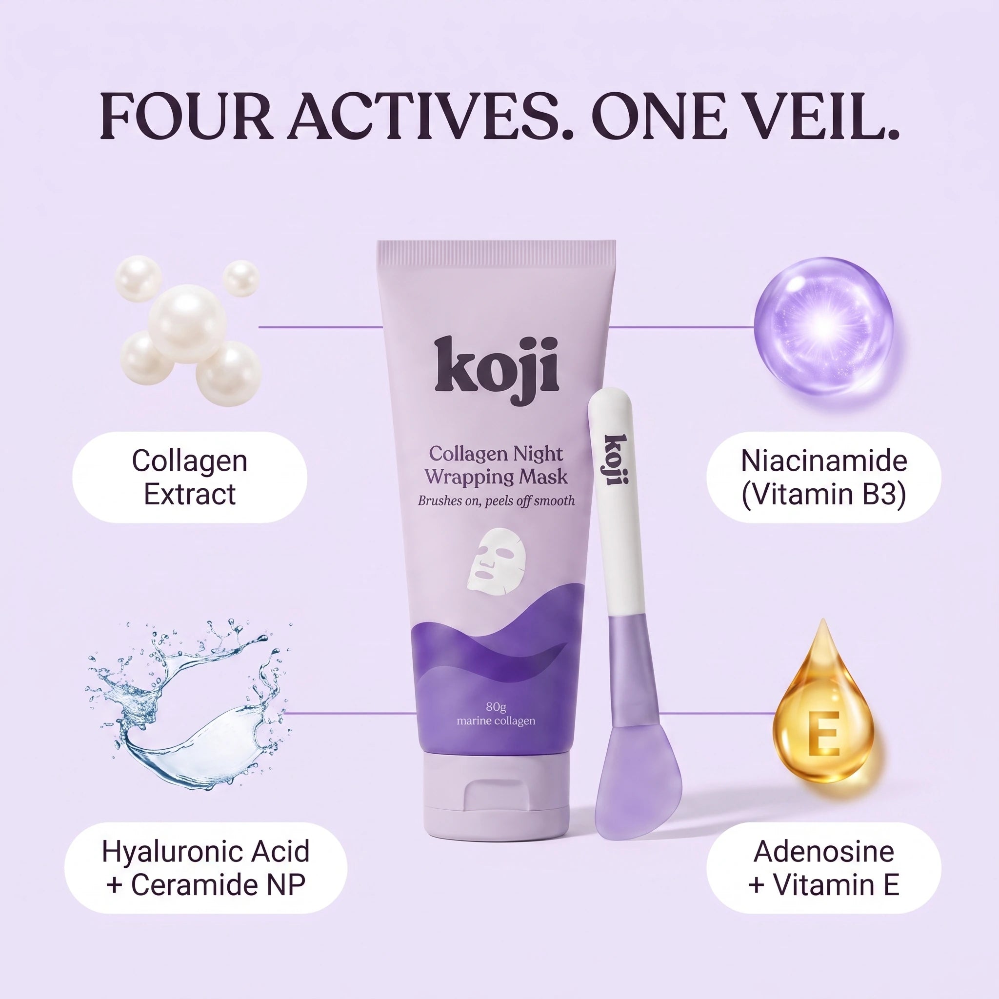 Four actives, one veil
